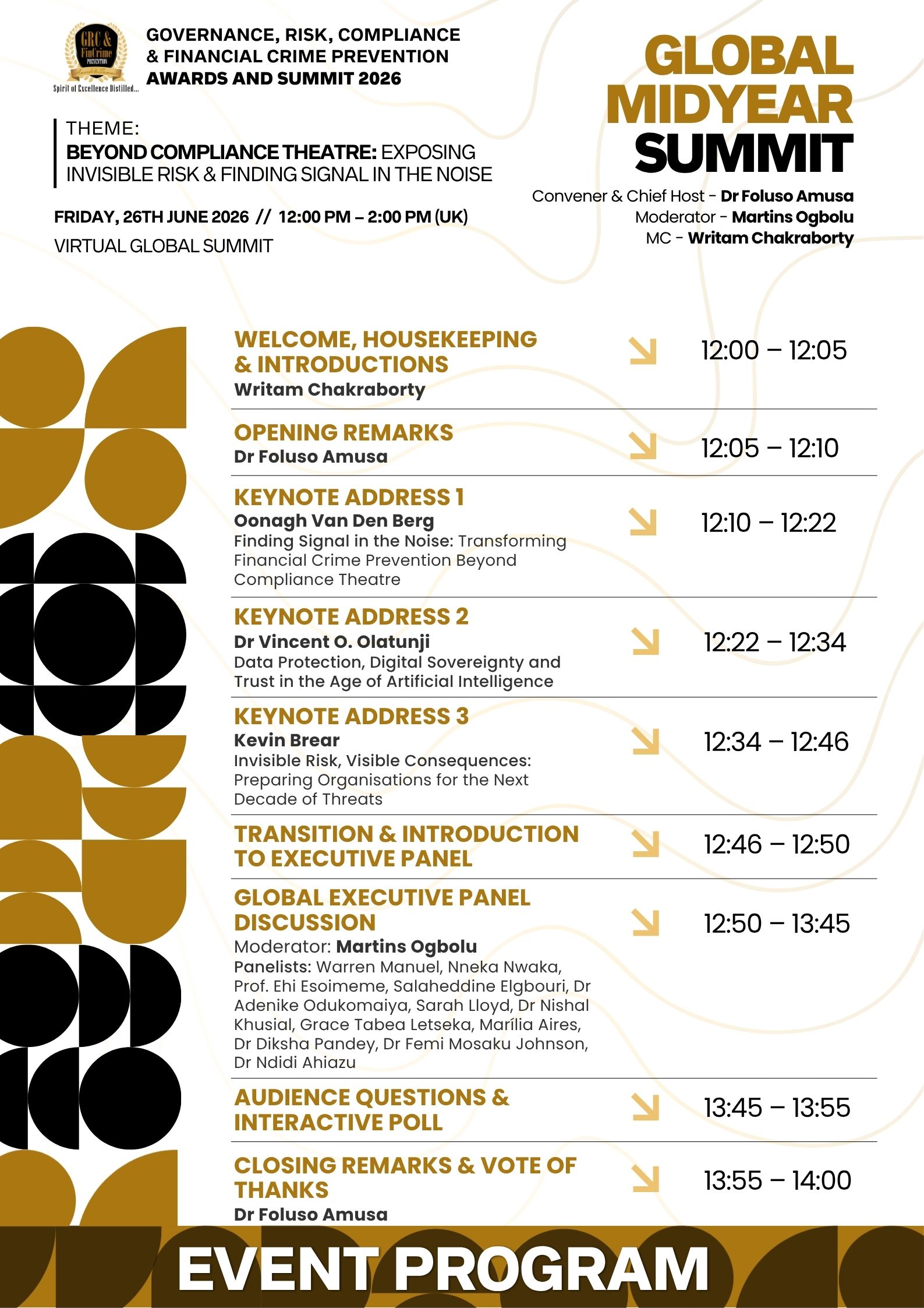 Order of Programme